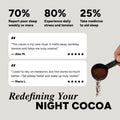 Magnesium Cocoa