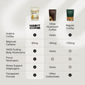 Functional Coffee 47108235133183 photo 8