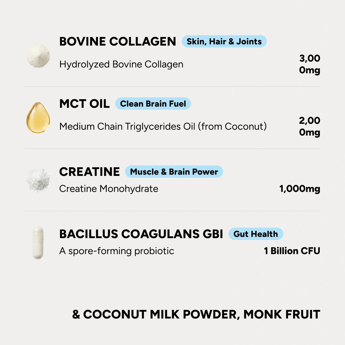 Collagen Creamer 47230702092543 photo 4