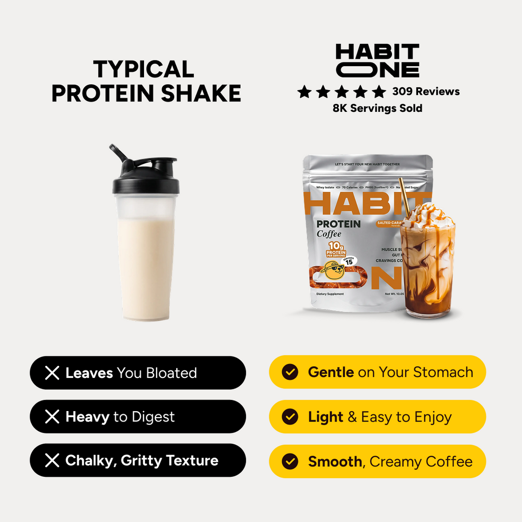 Typical protein shake vs HabitONE Protein Coffee: gentle on your stomach, light and easy, smooth and creamy