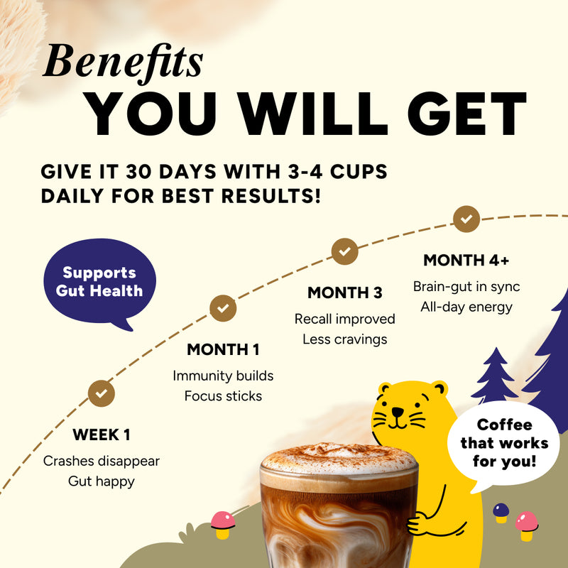 HabitONE Super Coffee