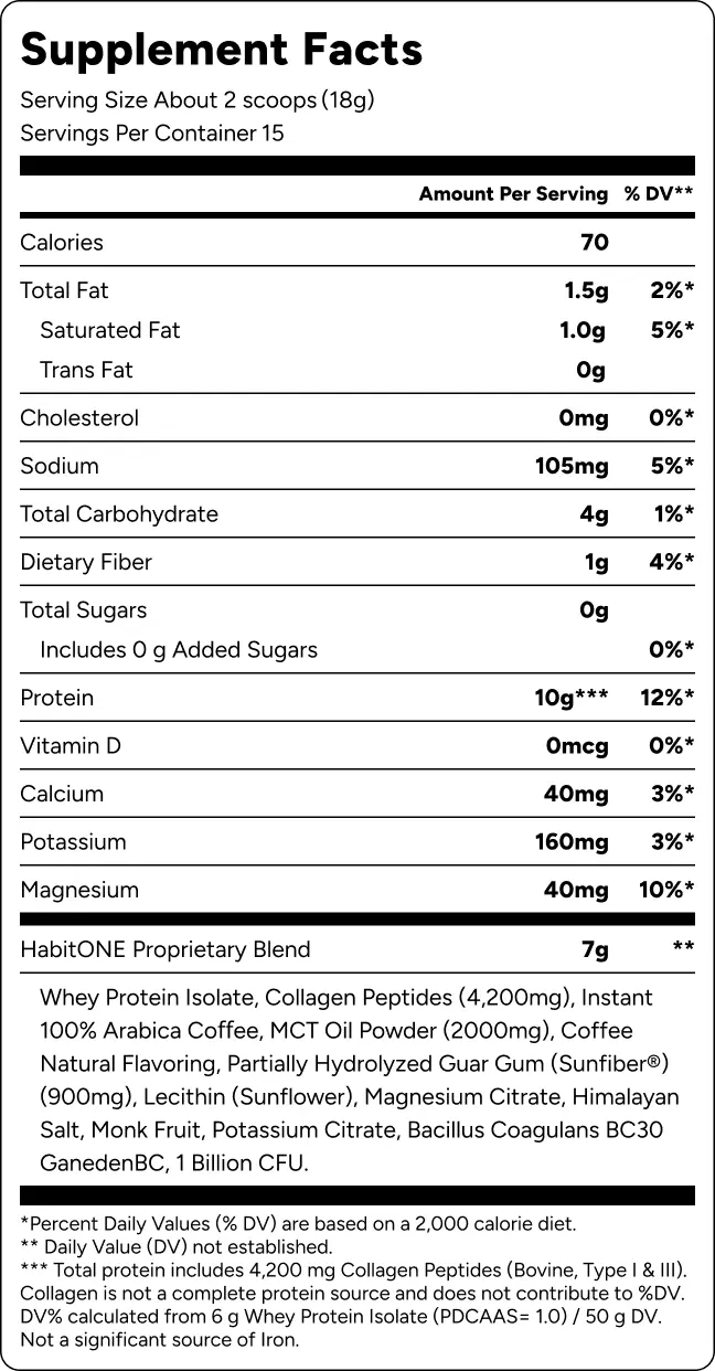 Supplement Facts