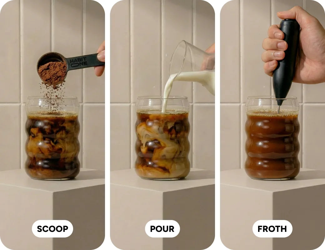 HabitONE functional ingredients