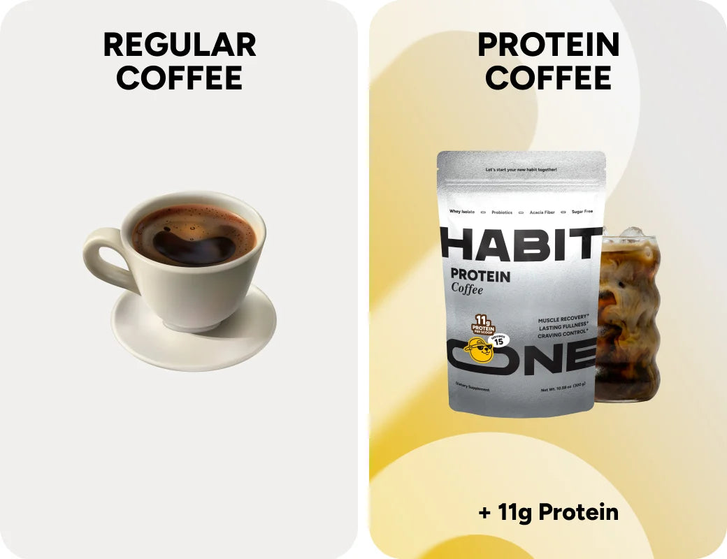 Regular coffee vs HabitONE Protein Coffee, +11g protein