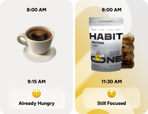 Coffee at 8 AM leaves you hungry; HabitONE keeps you focused
