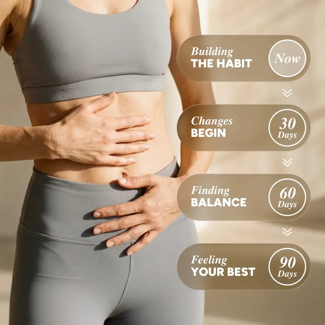 Watch Your Belly Go From "Cortisol Pouch" To "Flat As A Board" With HabitONE